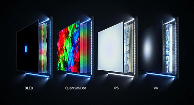 OLED, QD-OLED, IPS или VA: какой монитор выбрать для игрового ПК